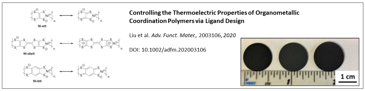 The London Organic Thermoelectrics Laboratory