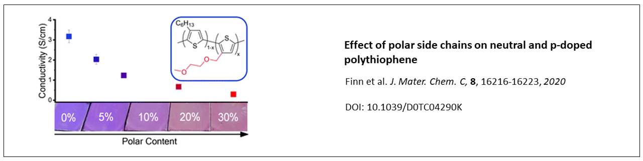 The London Organic Thermoelectrics Laboratory