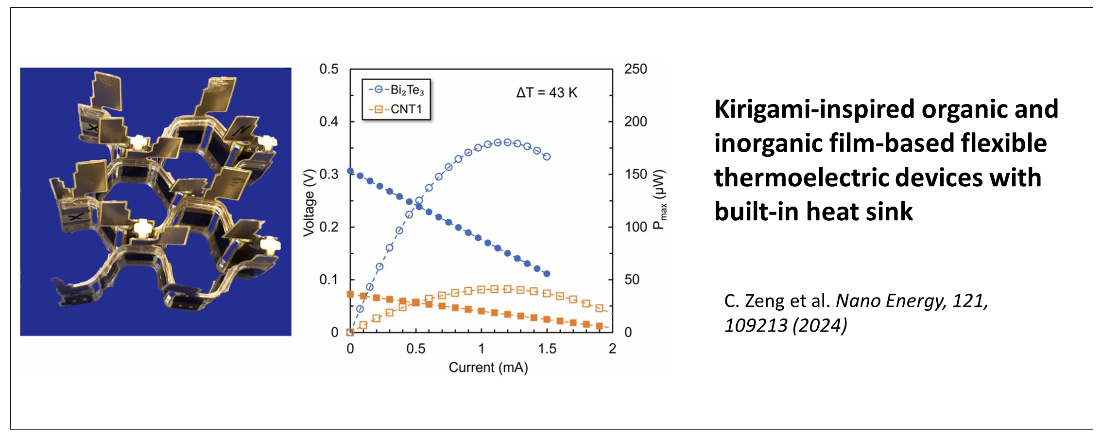 The London Organic Thermoelectrics Laboratory